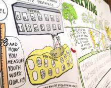 youth-work-conference-2016